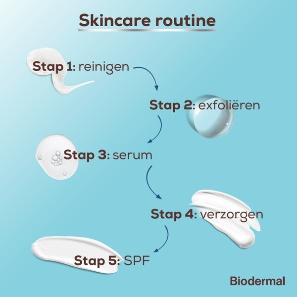 Biodermal Skin Booster drėkinamasis serumas<br>30ml - Visiems odos tipams