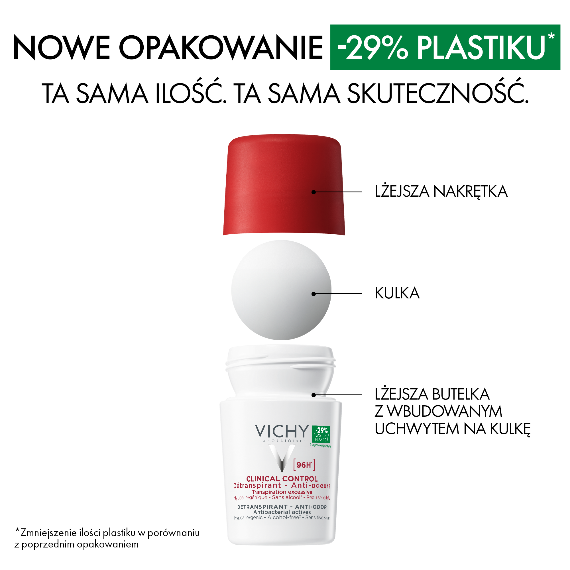Vichyjev klinični nadzor [96 ur]