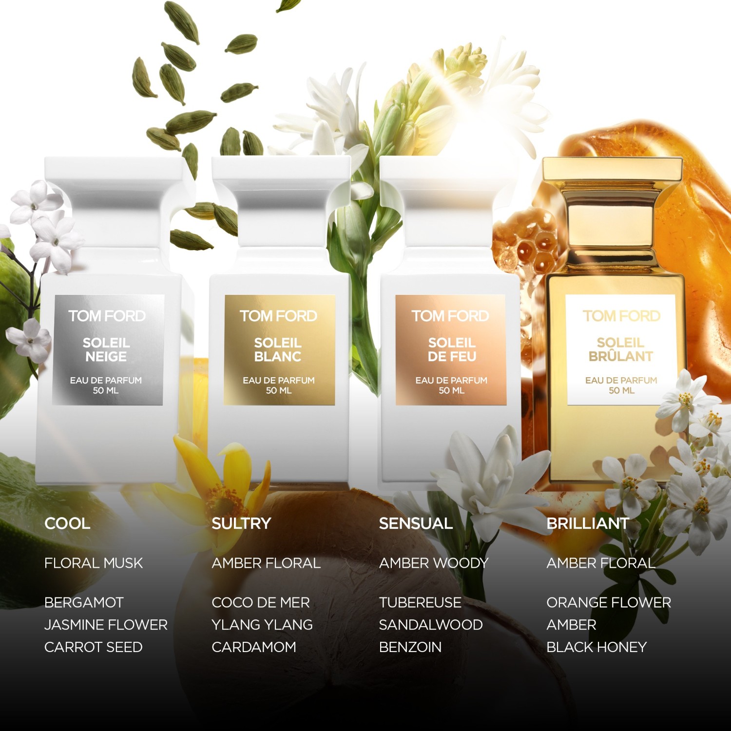 TOM FORD Soleil Blanc