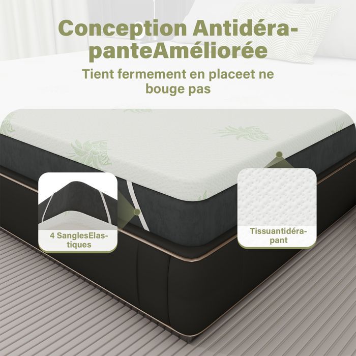 Matratzenauflage aus Memory-Schaum (180 x 200 cm, 5 cm) + Tagesdecke aus Aloe-Vera-Gewebe – Ergonomische Zonen – Für Doppelbettmatratzen