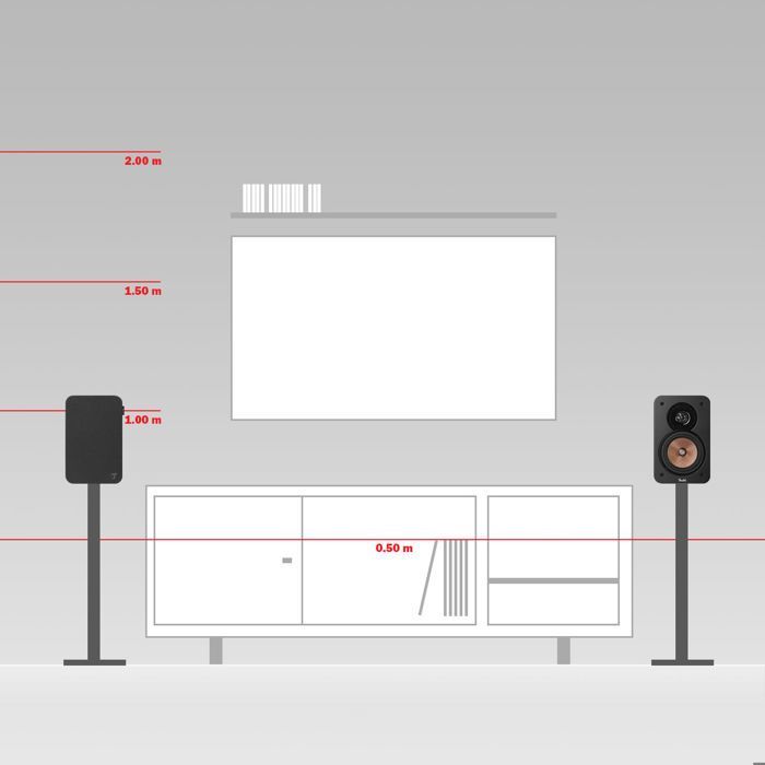 Teufel ULTIMA 20 KOMBO 3 SE