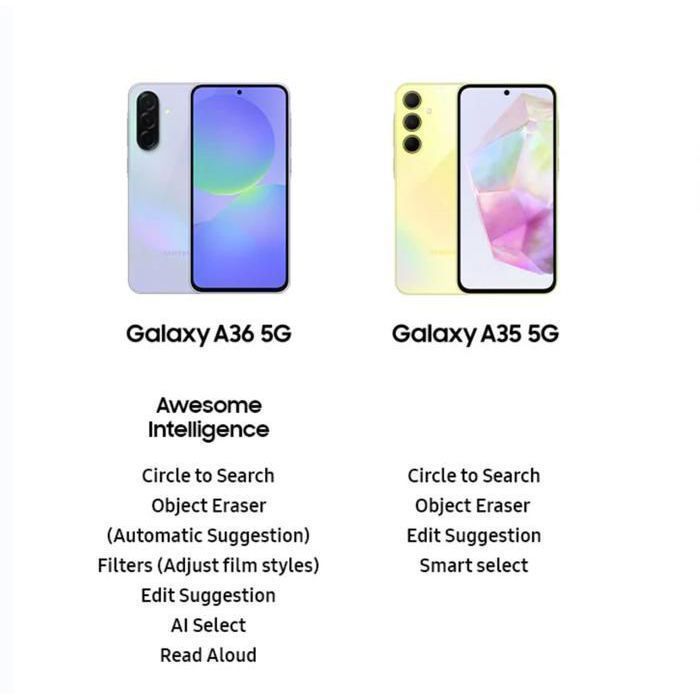 Smartphone - SAMSUNG - Galaxy A36 - 8 GB de RAM - 256 GB - 5G