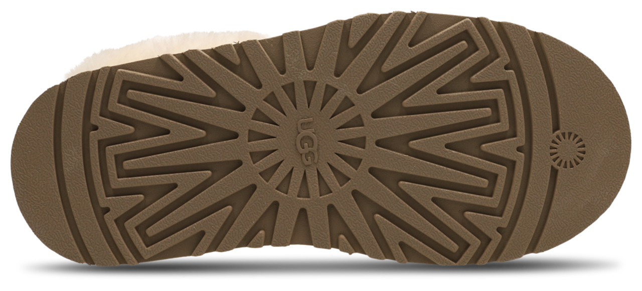 UGG-kupor