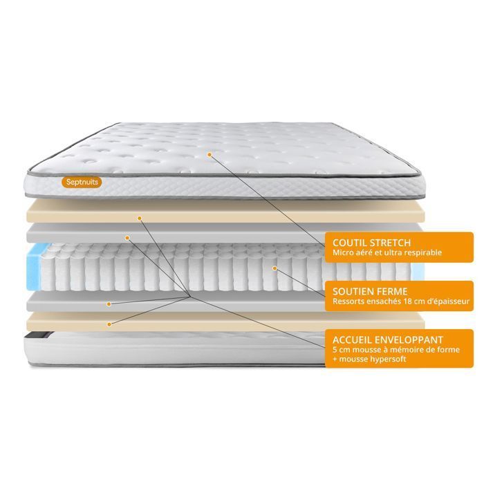 Matelas + sommier 140x200 Memo Luxe Ressorts ensachés + mémoire de forme 5 zones de confort MAXI épaisseur
