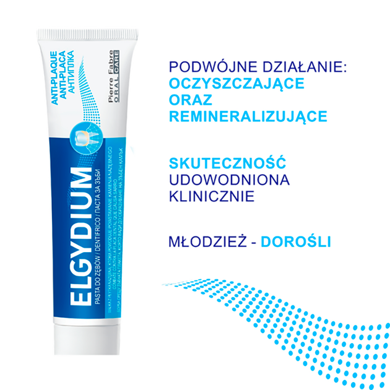 Elgydium κατά της πλάκας