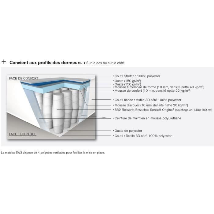 SIMMONS 90 x 200 cm mattress and bed base set, 25 cm high - Sensoft pocket springs - Made in France - SW3