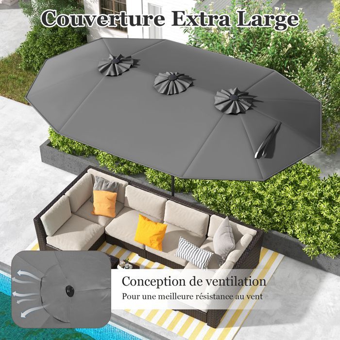 Parasol de Jardin Rectangulaire Extérieur - RELAX4LIFE - 470X280CM - Parasol Double avec Manivelle - Protection UV - Gris Foncé
