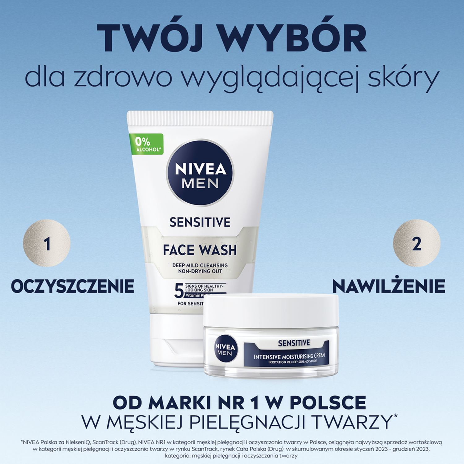 Nivea Men Sensitiv