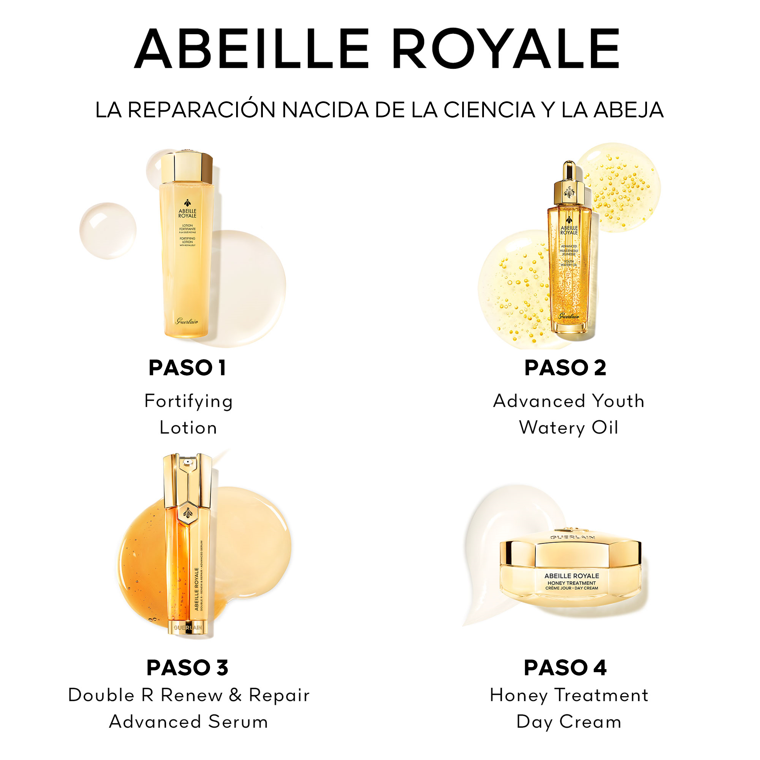 Abeille Royale Advanced Youth Watery Anti-Aging Program Luxusné darčekové sady
