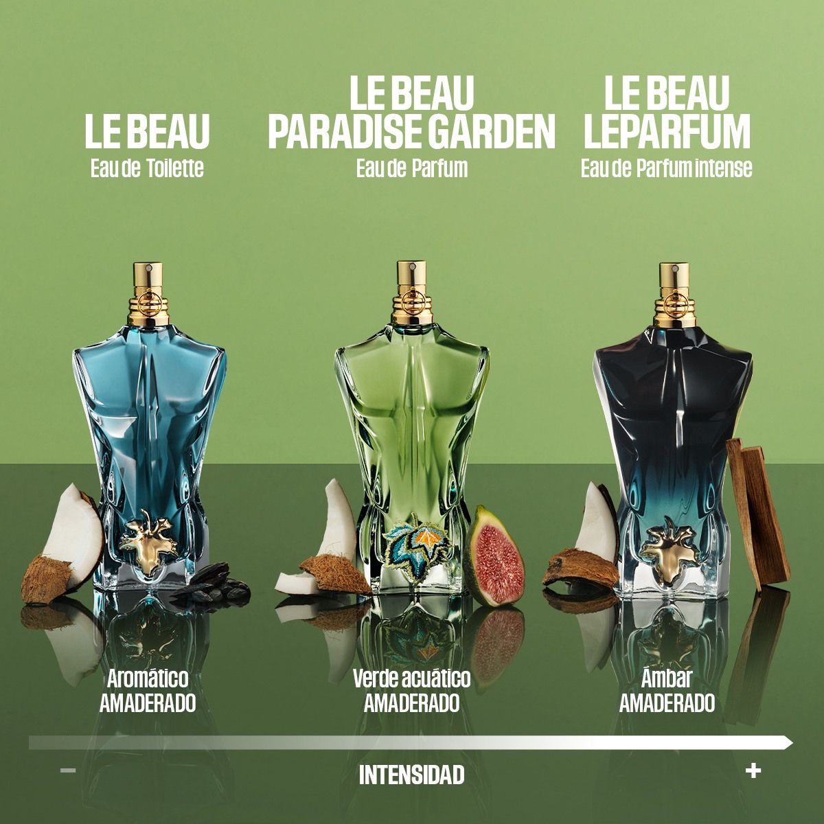 Le Beau Paradise Garden EDP Parfumska voda (EDP)