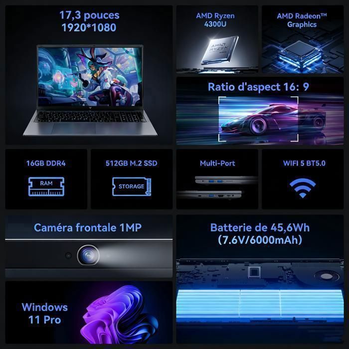 Gaming-Laptop – AMD Ryzen 3 4300U (4 Kerne/4 Threads, bis zu 3,7 GHz), 16 GB DDR4-RAM, 512 GB SSD, Wi-Fi 5, Bluetooth 5, HDMI, Windows 11 Pro