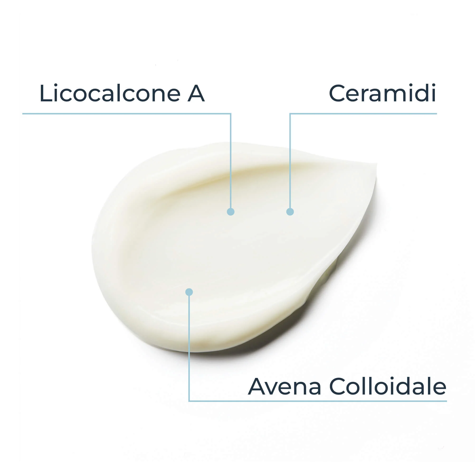 AtopiControl AtopiControl Crema mani - Trattamento Mani