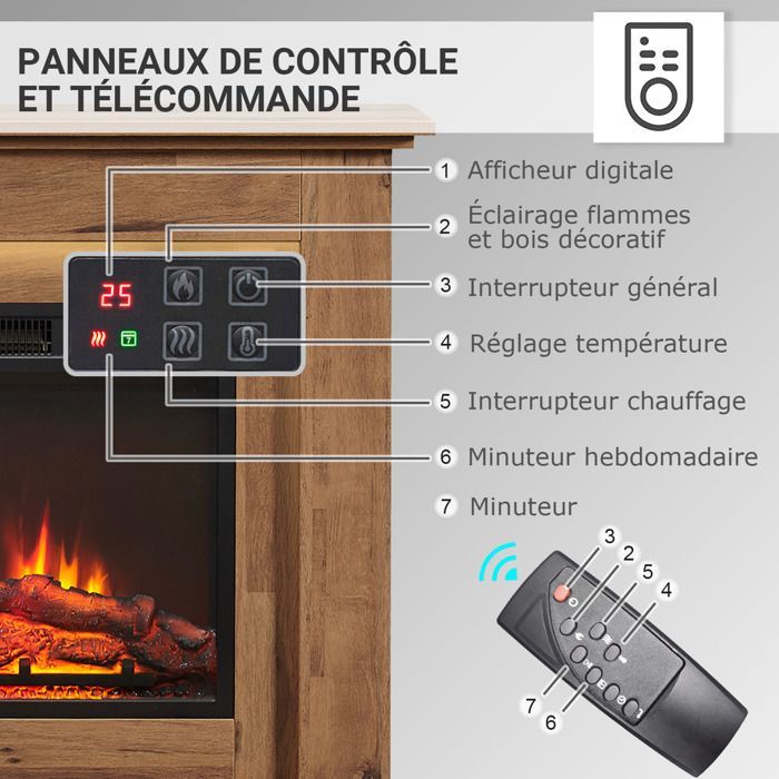 Cheminée électrique BALDERIA Finn - Cheminée sur pied, chauffage 2000 W - Chêne foncé