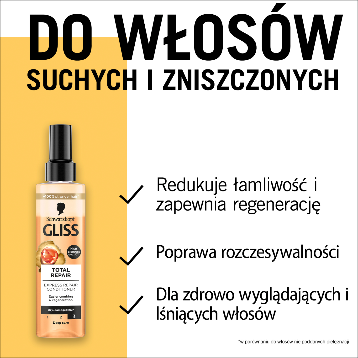 Gliss Kur Hårbalsam 200ml Total Repair