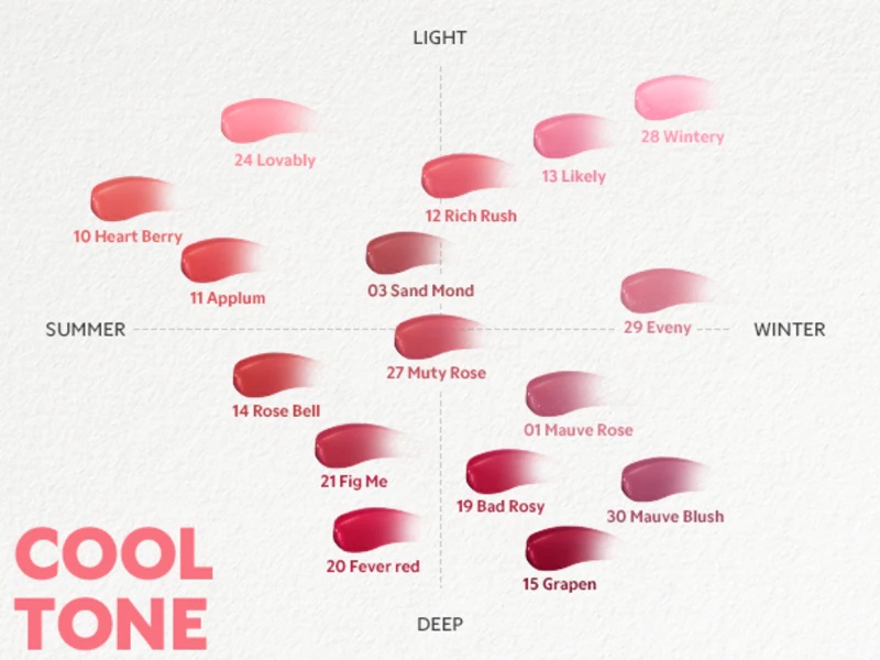 TIRTIR Waterism Glow Tint ilgstošas iedarbības lūpu spīdums mazajā iepakojumā