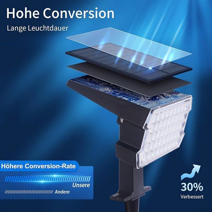0 piezas Lámpara solar para exteriores 45 LED Lámpara solar para exteriores impermeable I65 Lámpara solar para exteriores 0 piezas w88-blanco cálido LÁMPARA DE JARDÍN