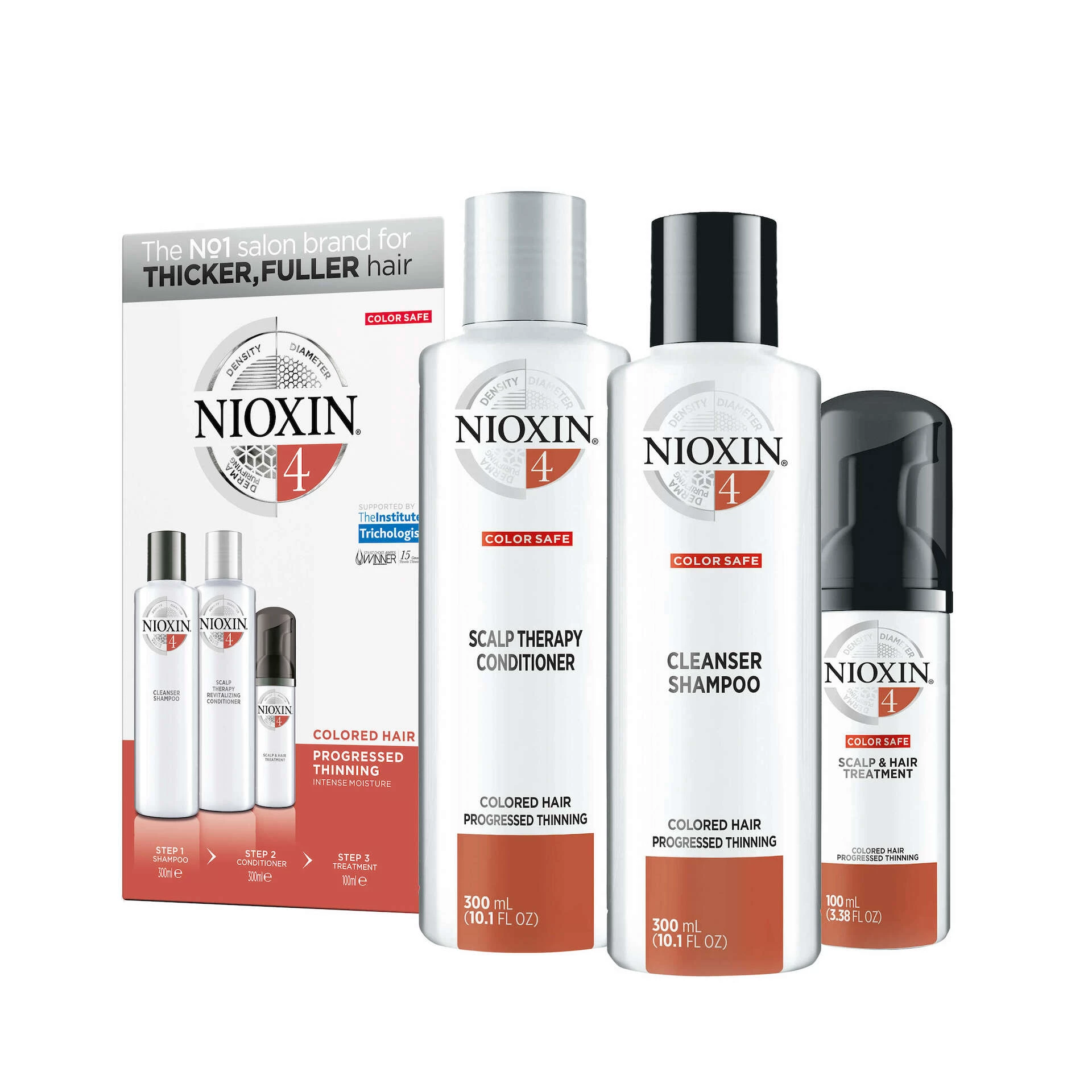 Σύστημα Κιτ Πιστότητας 4 - Nioxin