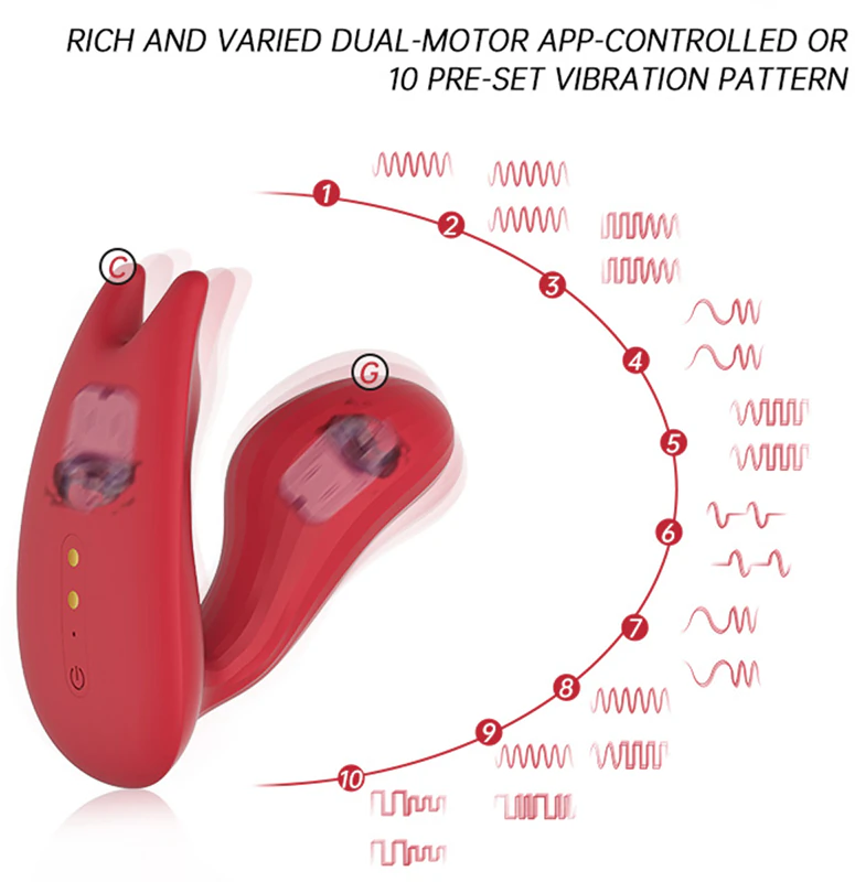 Magic Motion UMI Smart Wearable Dual Motor vibrator