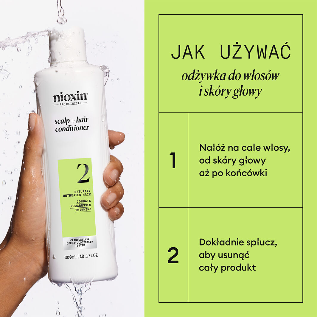 Nioxin System 2