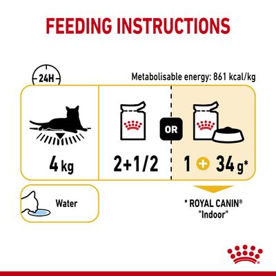 Sabor Sensorial de Royal Canin en Salsa
