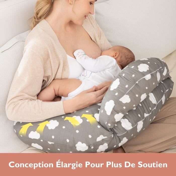 Momcozy Multifunctional Adjustable Lactation Pillow