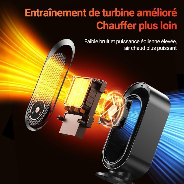 Calentador auxiliar INKBIRD de 1500 W, calentamiento rápido, pantalla táctil capacitiva, PTC, oscilación de 60°, control de consumo energético, temporizador.
