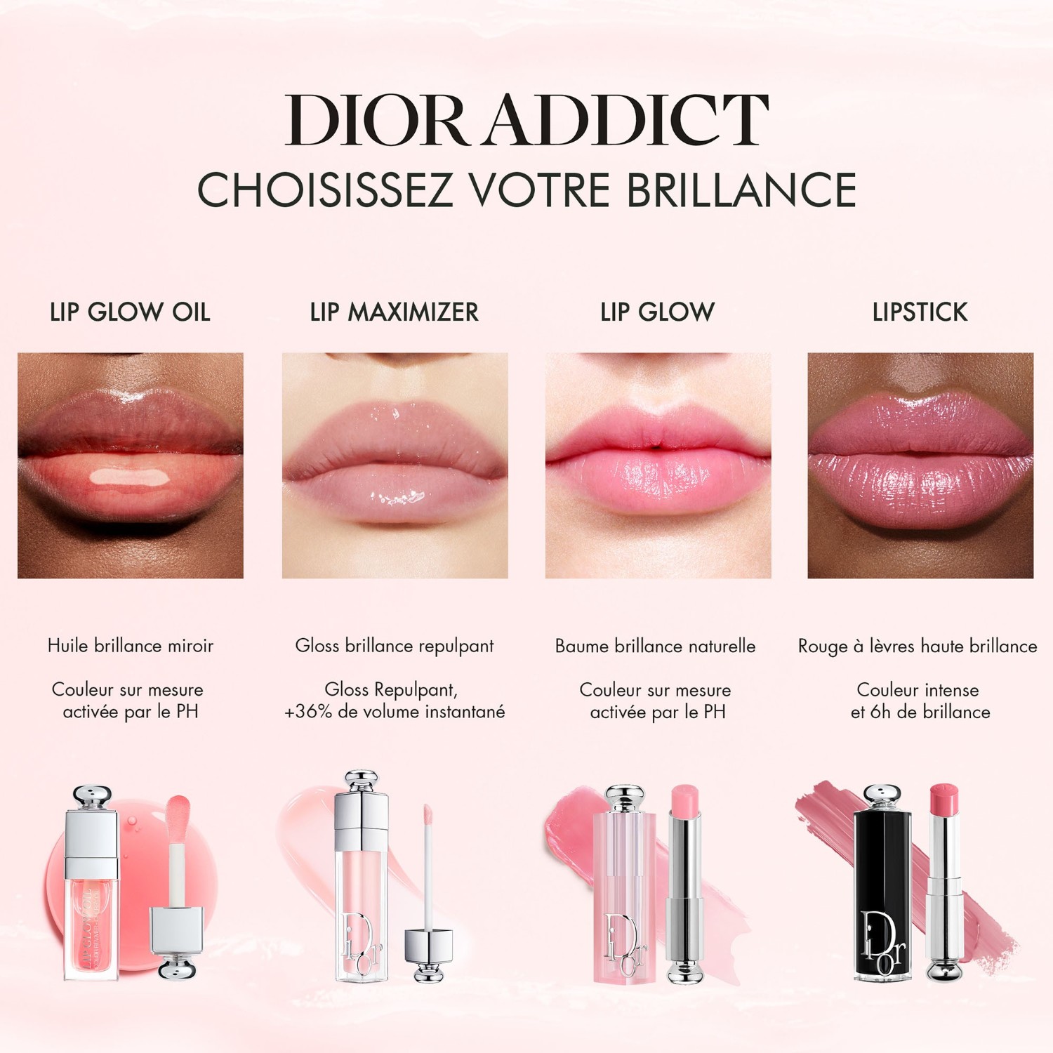 DIOR Lip Glow Oil - Huile à lèvres brillante nourrissante - Rehausseur de couleur