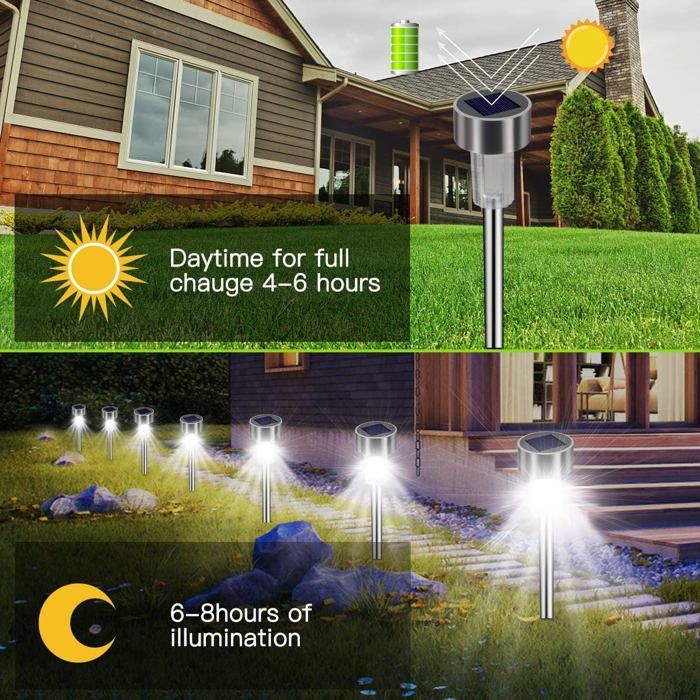 12 luces solares para jardín, luces LED de suelo impermeables IP65, iluminación solar exterior para caminos y césped (blanco frío)