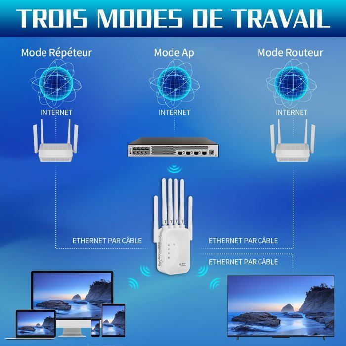Ripetitore WiFi, amplificatore WiFi, potente ripetitore WiFi con 6 potenti antenne, porta Gigabit Ethernet, compatibile con etichette