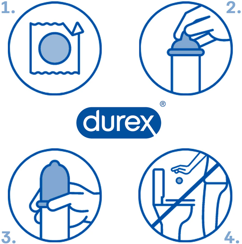Durex Pleasure Mix, dispositivo médico, preservativo misto