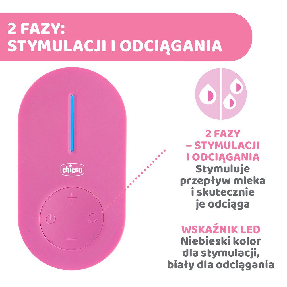Chicco Lactose