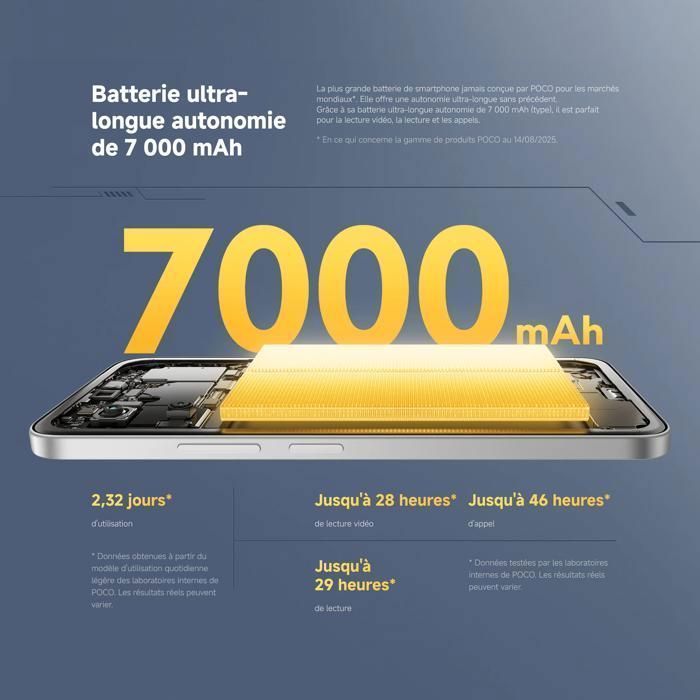 Teléfono móvil - XIAOMI - POCO M7 - Plata - 6 GB de RAM - 128 GB de almacenamiento