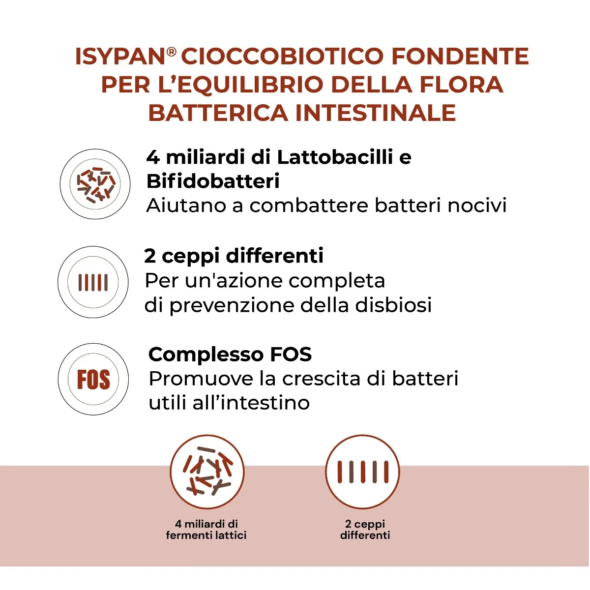 ISYPAN Isypan Cioccobiotico pure chocolade 8 stuks probiotica