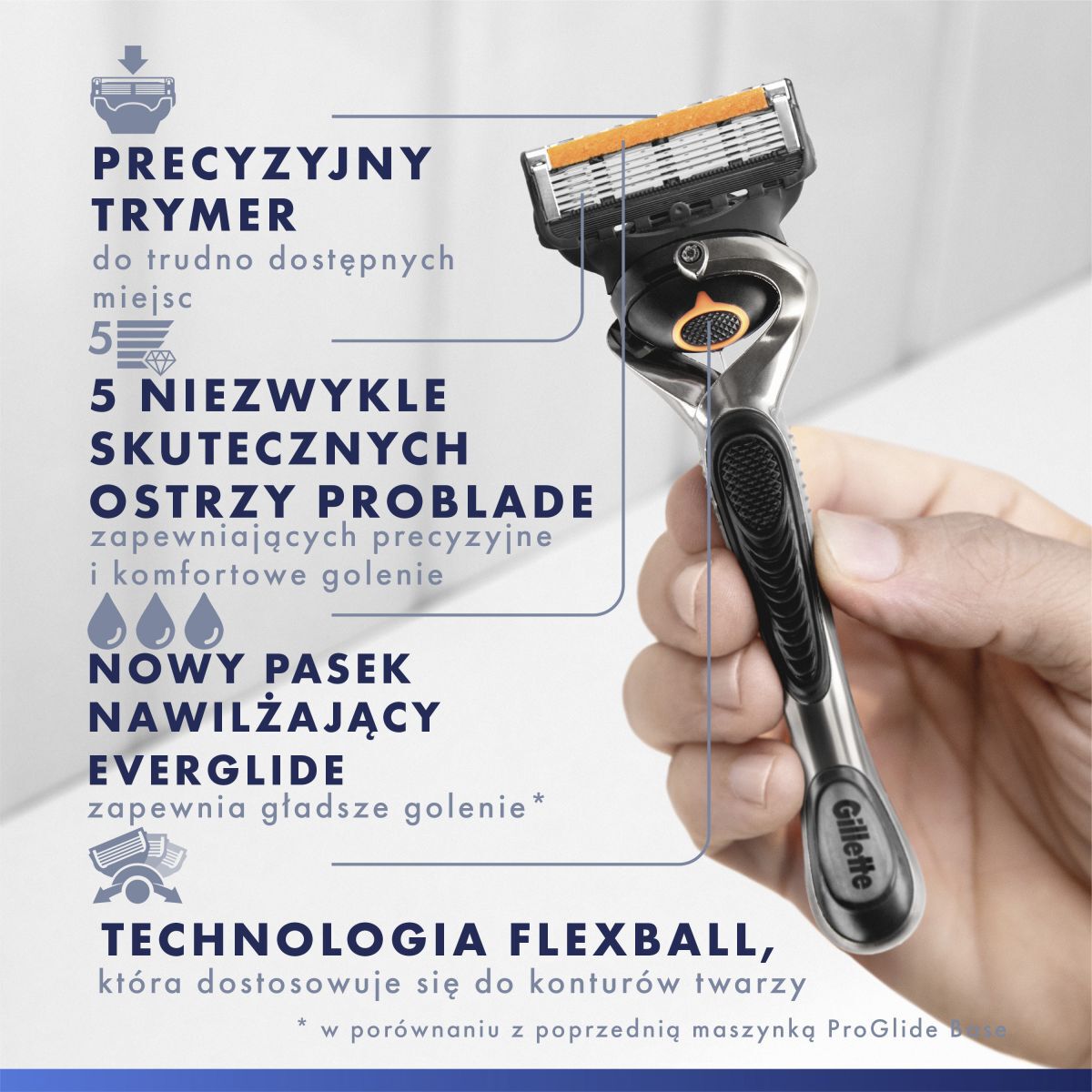 Gillette Proglide