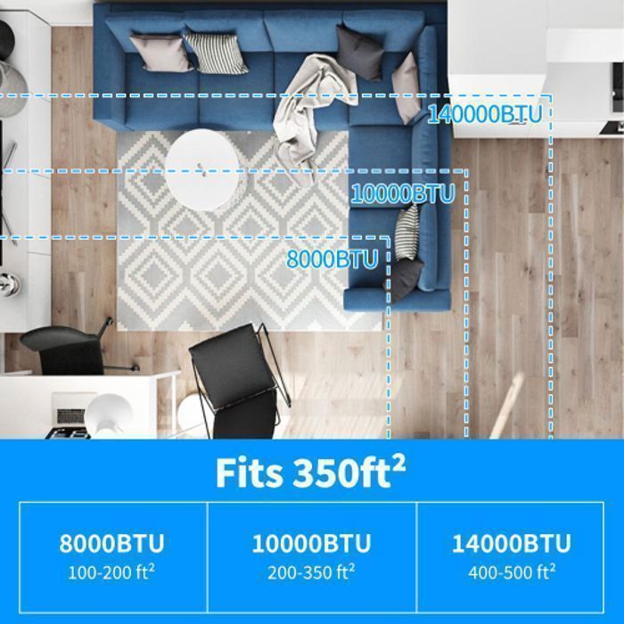 Aire acondicionado portátil de 10000 BTU con temporizador de 24 horas y control remoto.