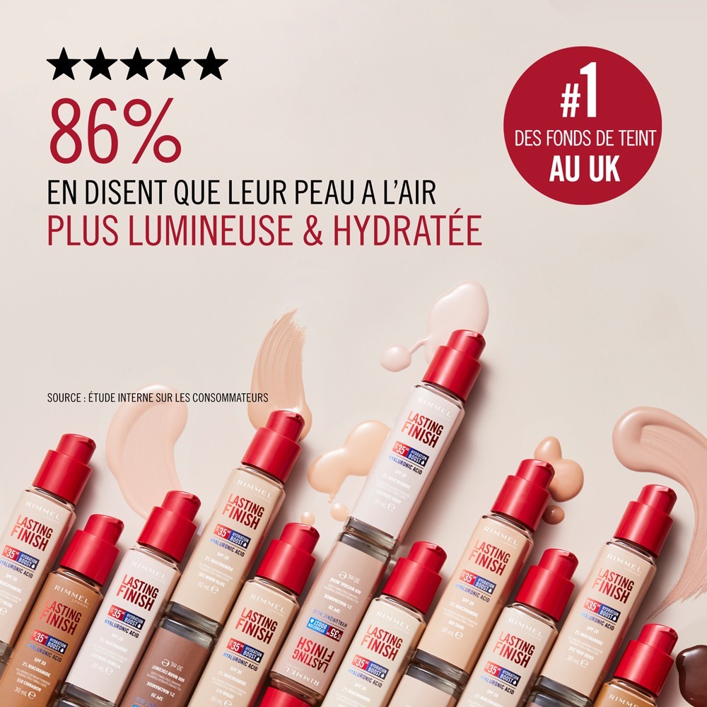 Rimmel London LASTING FINISH
