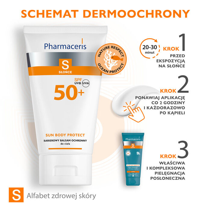 Farmacevt S