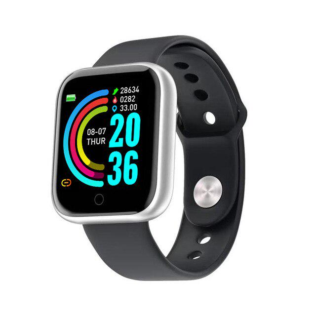 Smartwatch OEM-trend