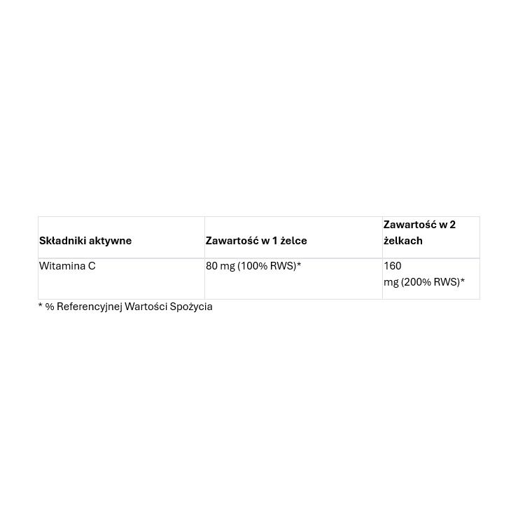 Noble Health VitaGummies Vitamine C