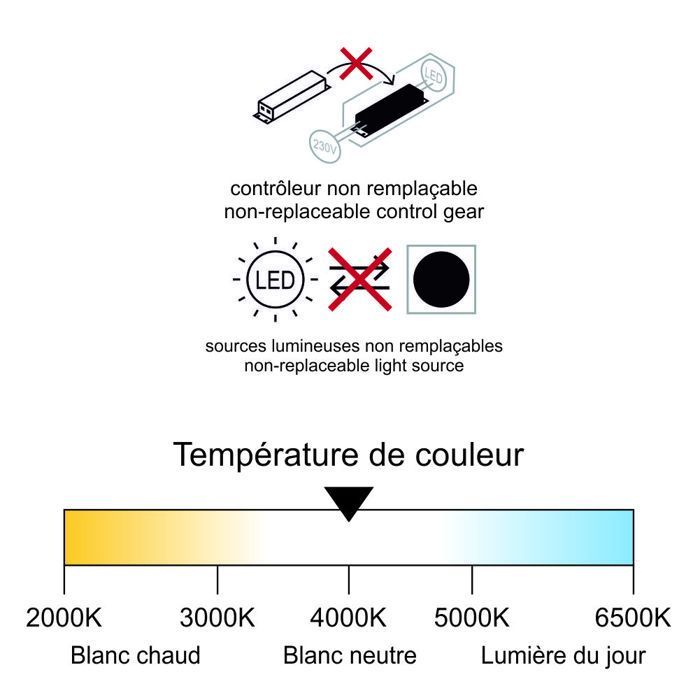 Aplique LED de pared para baño de 12 W - 1350 lm - 4000 K + enchufes 2P+E de 16 A IP44 - 3 años de garantía