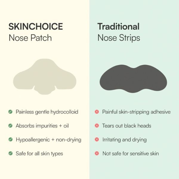 Benzi SkinChoice Breakout pentru porii nasului, 10 plasturi pentru porii nasului