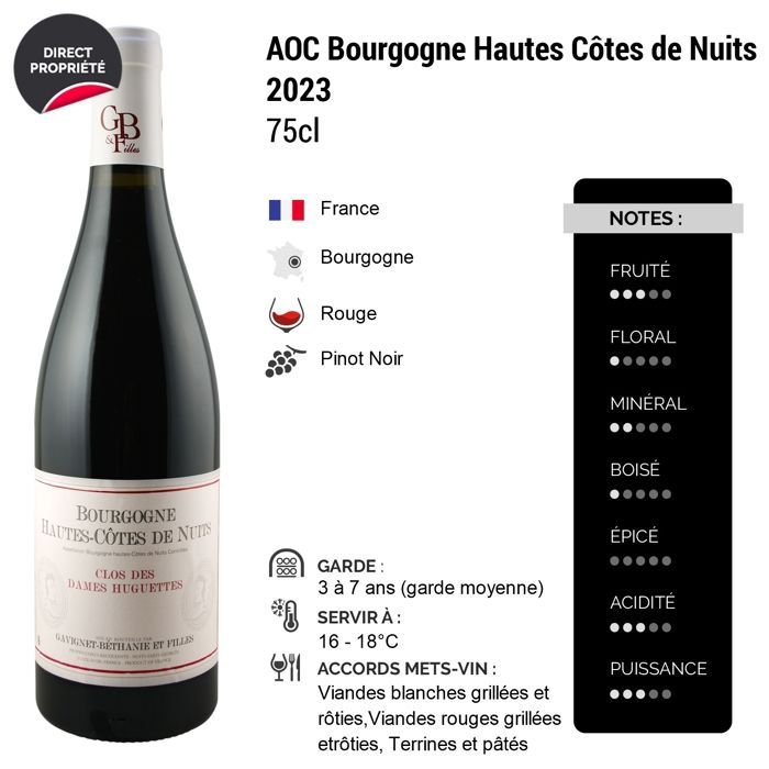 Domaine Gavignet-Béthanie et Filles Bourgogne Hautes Côtes de Nuits Clos des Dames Huguettes 2023 - Vino tinto Borgoña