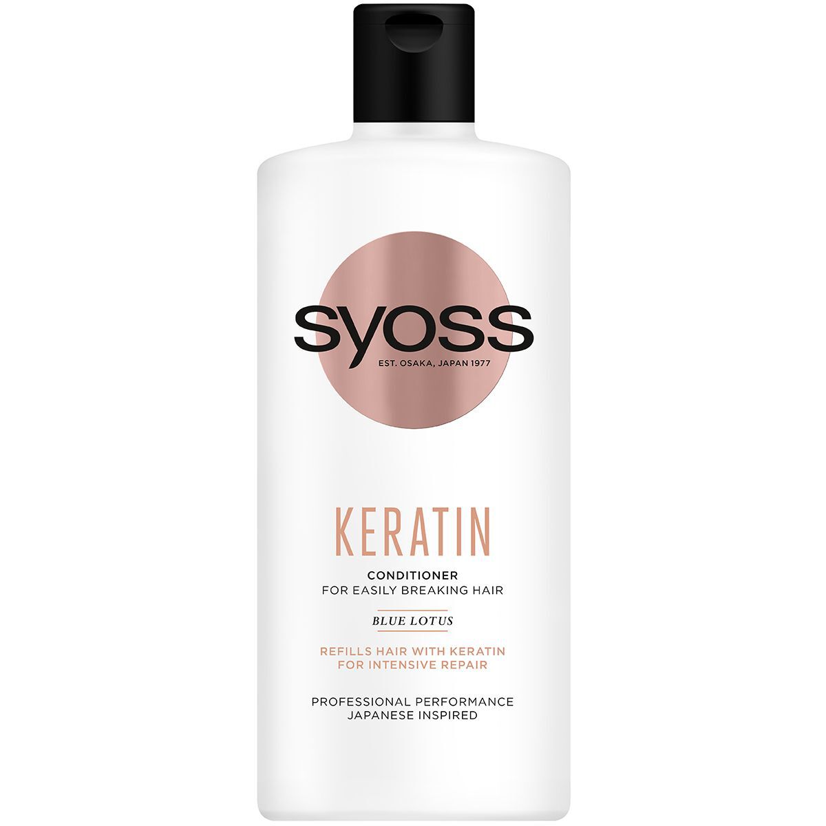 Syoss Keratin
