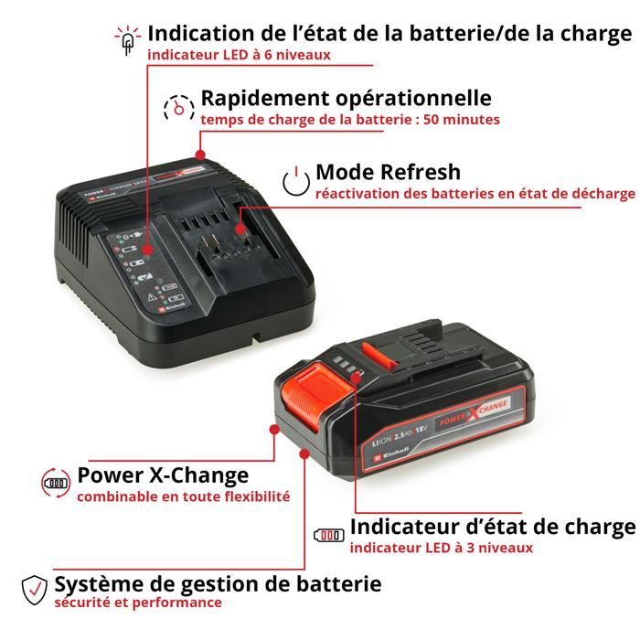 Einhell Starter Kit 2,5 Ah PXC (Lithium-Ion, 18V, chargeur + 1 batterie 2,5Ah, pour les appareils Einhell PXC)