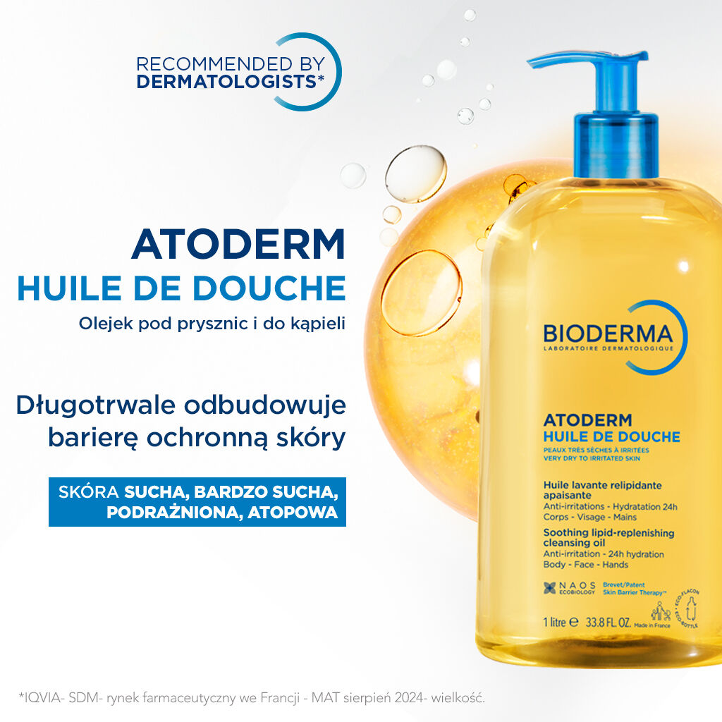 Bioderma ATODERM