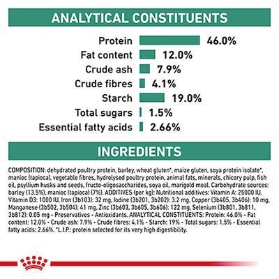 Royal Canin Veterinary Cat - Diabetic DS 46