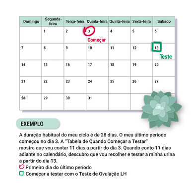 Mx Health test ovulacije 7 jedinica 7 jedinica