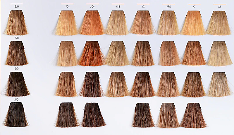 Farba na vlasy Wella Professionals Color Touch Rich Naturals