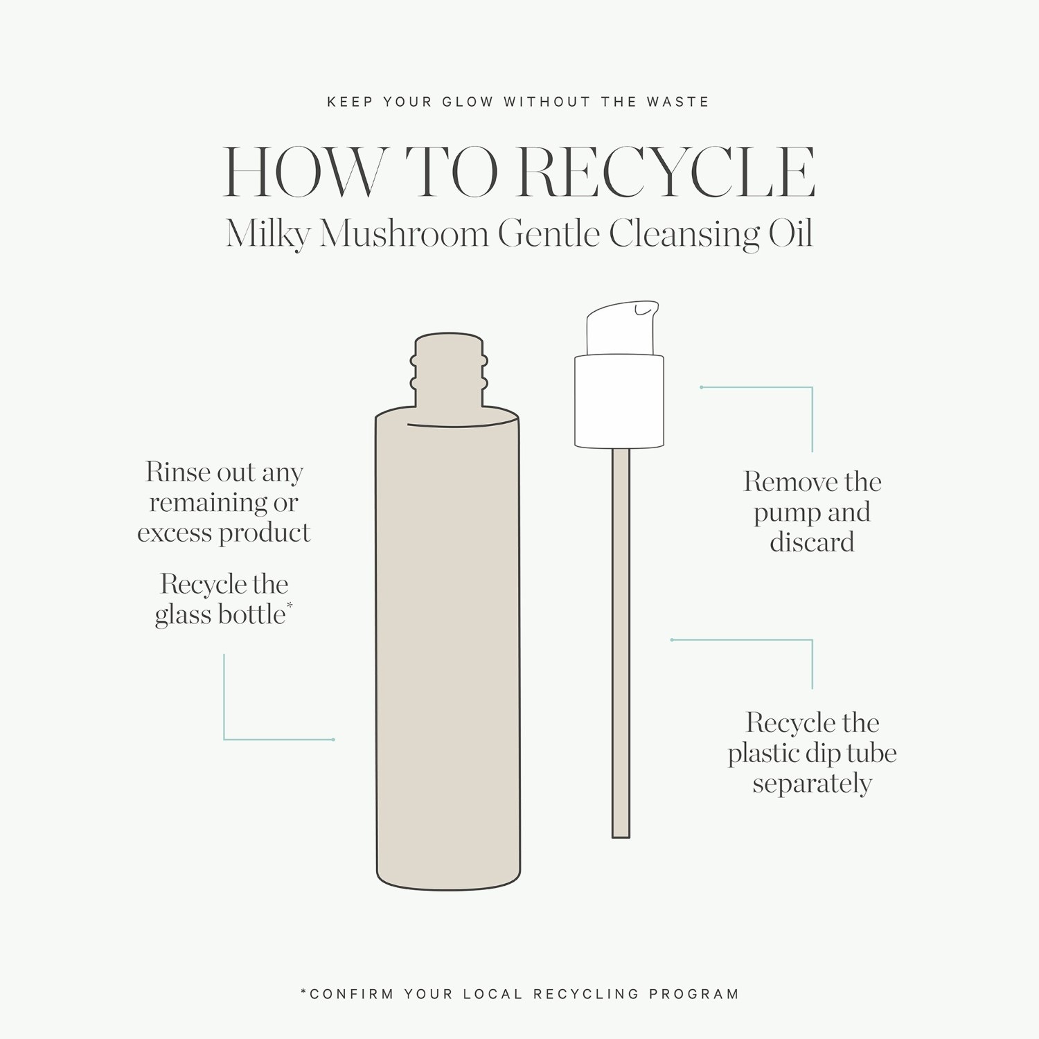 KORA Organics млеко за чишћење и нежно уље за чишћење са мирисом млечне печурке – 30 мл