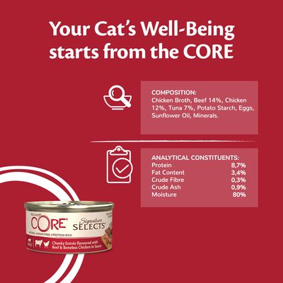 Wellness Core Signature Selects Nassfutter für ausgewachsene Katzen